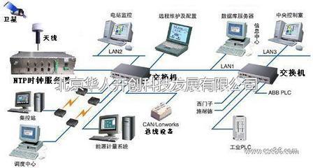 北京華人開(kāi)創(chuàng)科技發(fā)展-電工電氣,安防、消防,廣電、傳媒設(shè)備,通信產(chǎn)品-