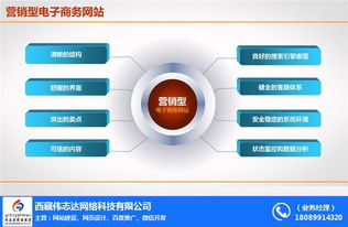 陜西會議室地毯選購與網絡系統(tǒng)工程設計指南 偉志達建材的專業(yè)解析