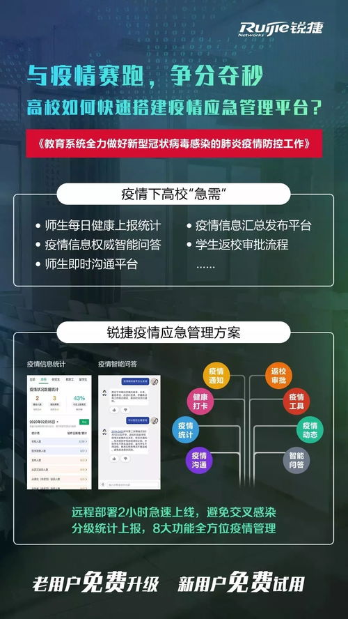銳捷雙方案入選福州市防疫技術(shù)參考目錄，彰顯云計(jì)算裝備服務(wù)硬實(shí)力