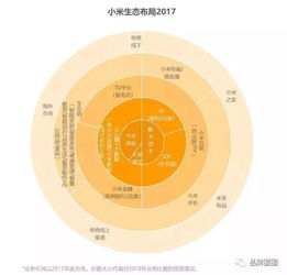低價(jià)策略，并非云計(jì)算市場(chǎng)的萬(wàn)能鑰匙
