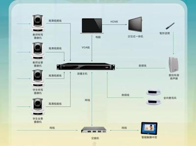 迪士普邀您共襄盛舉 亮相第18屆廣東教育裝備展，引領云計算裝備技術服務新篇章